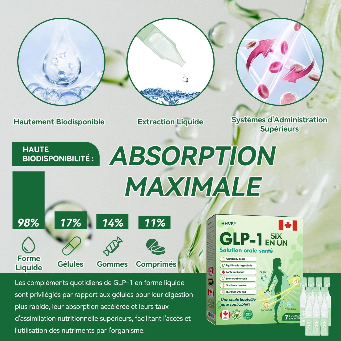 Boutique officielle | 𝙃𝐻𝑉𝖡®🌈🌈𝐆𝐿𝑃-1 SIX IN-ONE Solution de santé liquide oral (Juste une dose par jour, changements visibles en 7 jours) ✅ Pour l'obésité, la santé cardiovasculaire, le diabète, l'apnée du sommeil, les problèmes articulaires, et plus encore